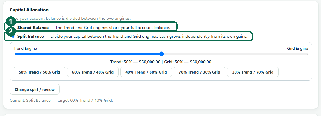 Annotated Capital Allocation setting with the Shared Balance and Split Balance options marked, and the current-mode line highlighted.